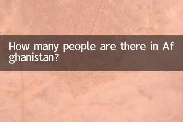 আফগানিস্তানে কত লোক আছে?