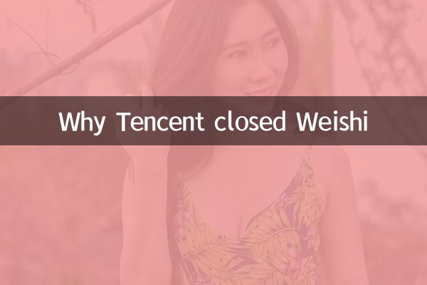 Por qué Tencent cerró Weishi