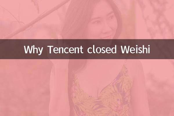 Por qué Tencent cerró Weishi
