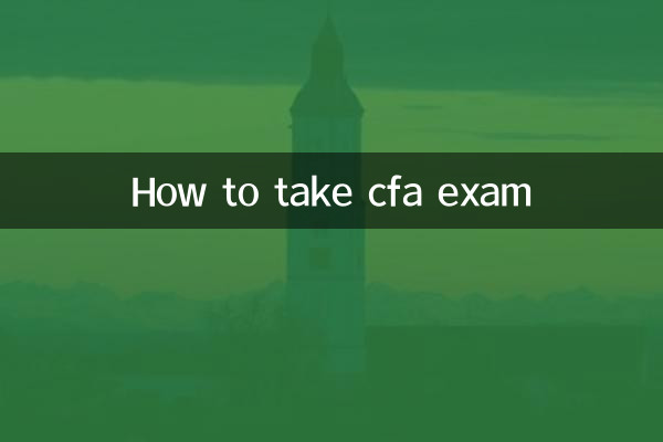 So legen Sie die CFA-Prüfung ab