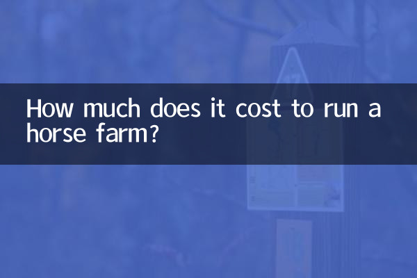 Combien coûte l’exploitation d’un élevage de chevaux ?