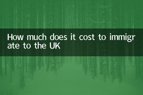 كم تكلفة الهجرة إلى المملكة المتحدة