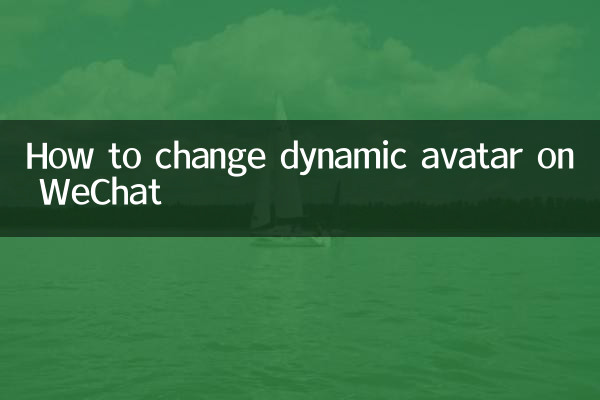 So ändern Sie den dynamischen Avatar auf WeChat