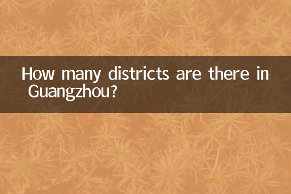 廣州有多少個區