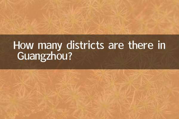 廣州有多少個區