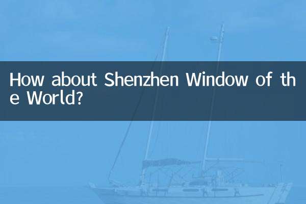 ¿Qué tal la Ventana del Mundo de Shenzhen?