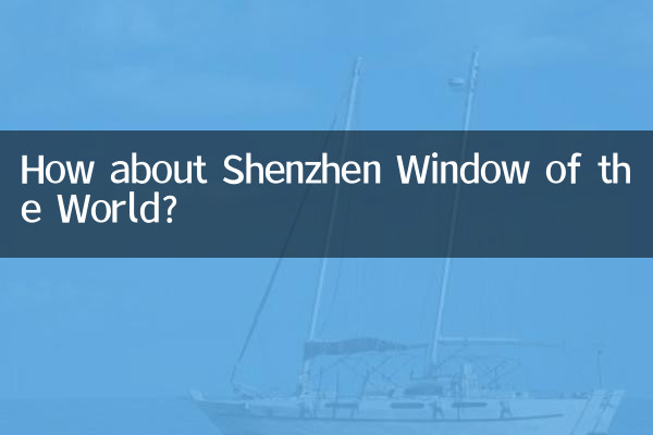 ¿Qué tal la Ventana del Mundo de Shenzhen?