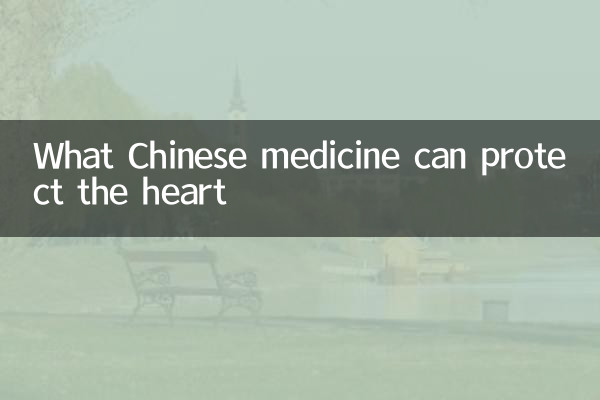 ¿Qué medicina china puede proteger el corazón?