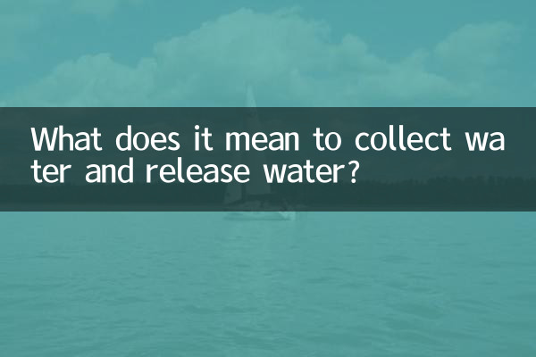पानी इकट्ठा करने और पानी छोड़ने का क्या मतलब है?