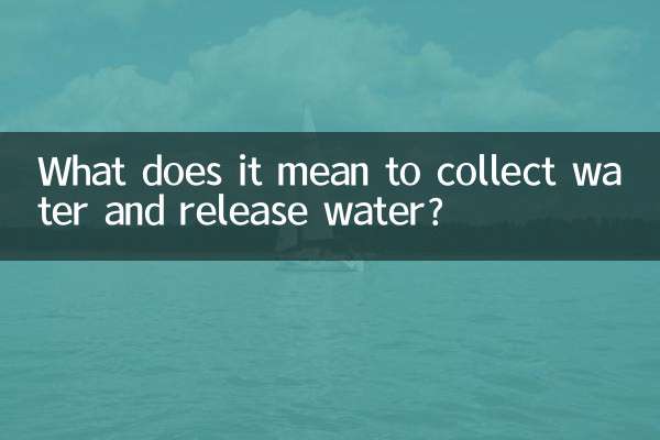 पानी इकट्ठा करने और पानी छोड़ने का क्या मतलब है?