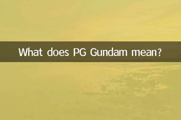 पीजी गुंडम का क्या मतलब है?