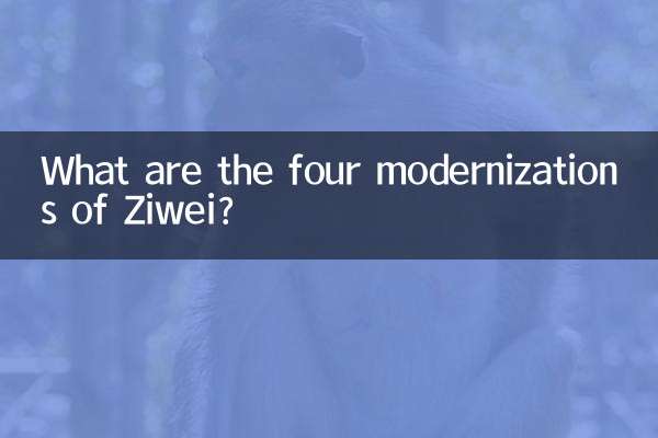 What are the four modernizations of Ziwei?
