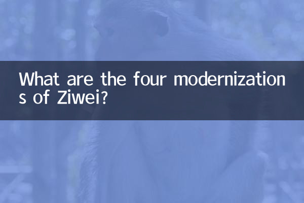What are the four modernizations of Ziwei?