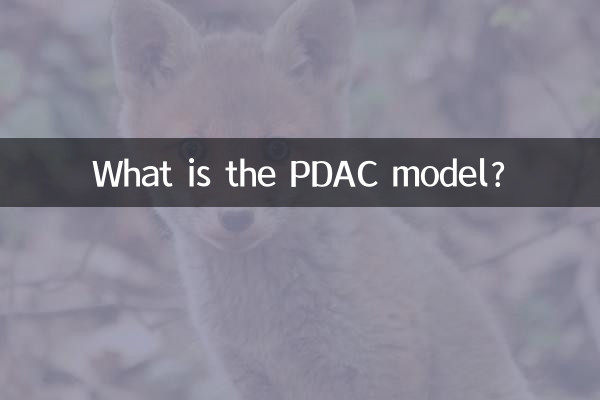 مدل PDAC چیست؟