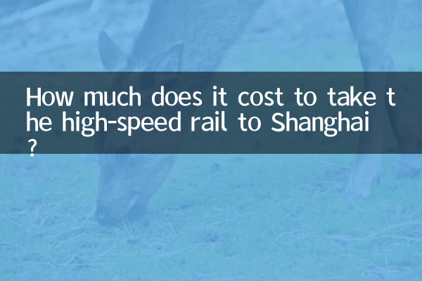 ¿Cuánto cuesta tomar el tren de alta velocidad a Shanghai?