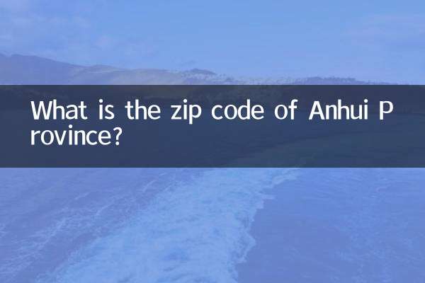 ¿Cuál es el código postal de la provincia de Anhui?