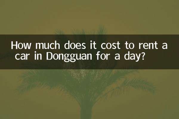 Quanto costa noleggiare un'auto a Dongguan per un giorno?