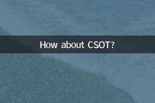 Wie wäre es mit CSOT?