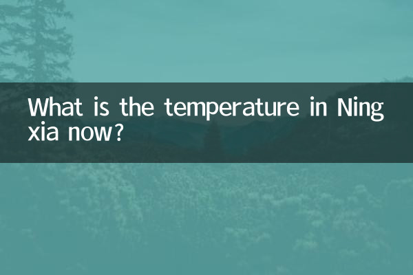What is the temperature in Ningxia now?
