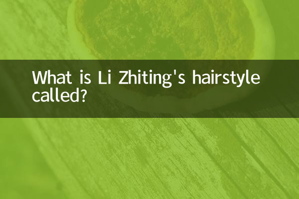 Wie heißt Li Zhitings Frisur?