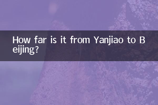 यांजियाओ से बीजिंग कितनी दूर है?