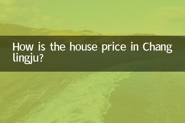 চাংলিংজুতে বাড়ির দাম কেমন?