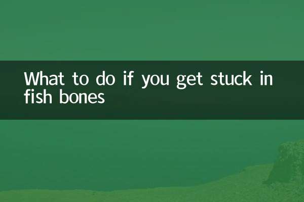 What to do if you get stuck in fish bones