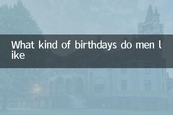 Quel genre d'anniversaire les hommes aiment-ils