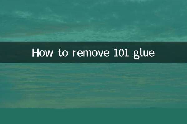 101 گلو کو کیسے ختم کریں
