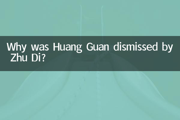 Perché Huang Guan è stato licenziato da Zhu Di?