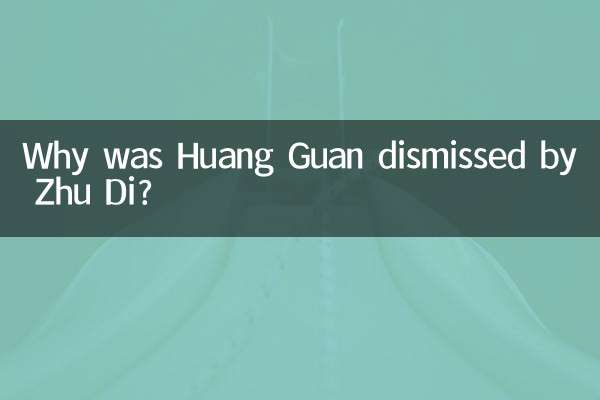 Perché Huang Guan è stato licenziato da Zhu Di?