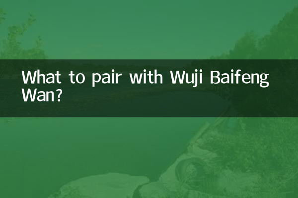 Que jumeler avec Wuji Baifeng Wan ?