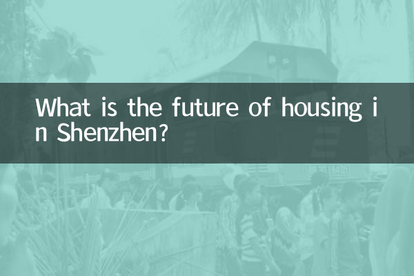 Qual é o futuro da habitação em Shenzhen?