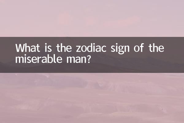 दुखी मनुष्य की राशि क्या है?