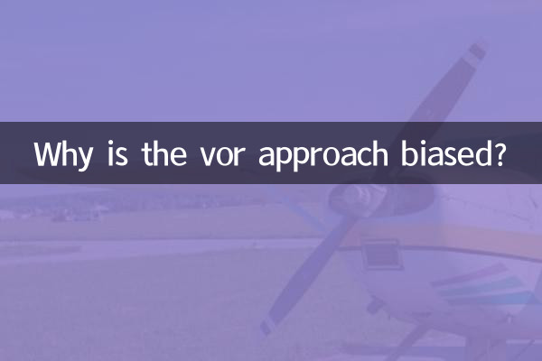 Perché l’approccio vor è distorto?