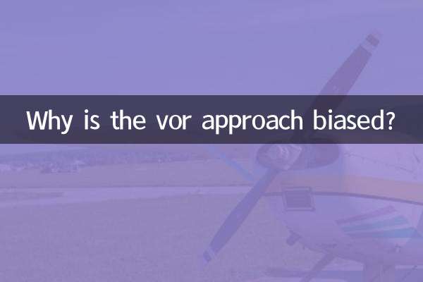 Perché l’approccio vor è distorto?