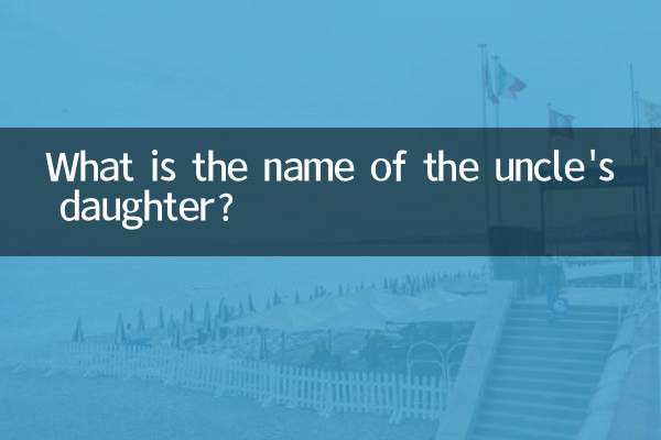 মামার মেয়ের নাম কি?