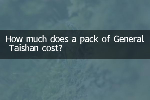 How much does a pack of General Taishan cost?