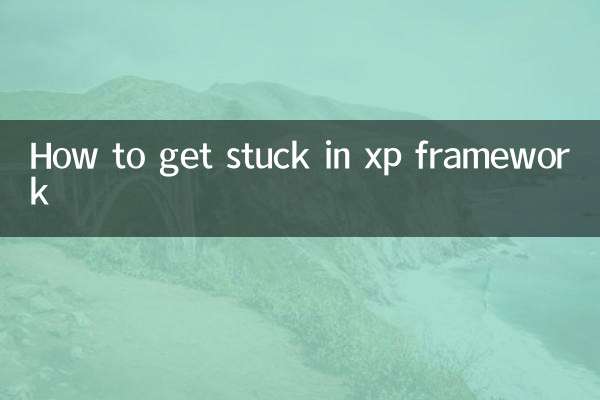 एक्सपी फ्रेमवर्क में कैसे फंसें?