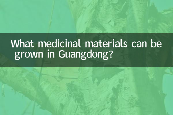 ¿Qué materiales medicinales se pueden cultivar en Guangdong?