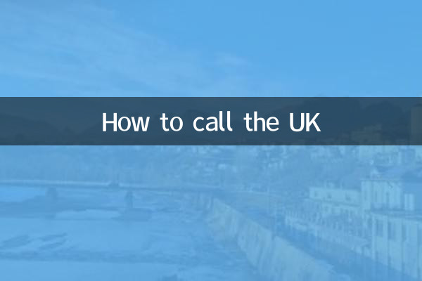 কিভাবে UK কল