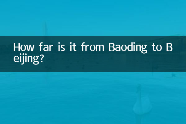 Quanto dista Baoding da Pechino?