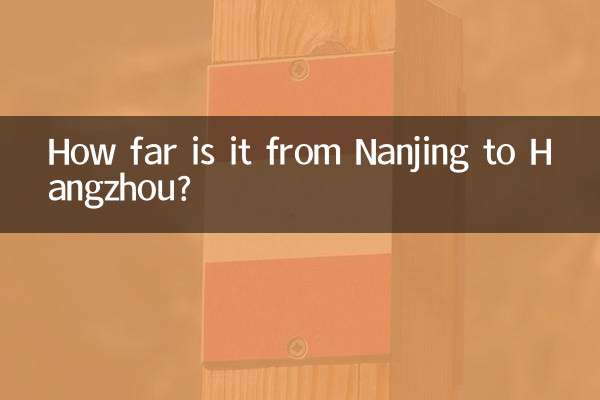 How far is it from Nanjing to Hangzhou?
