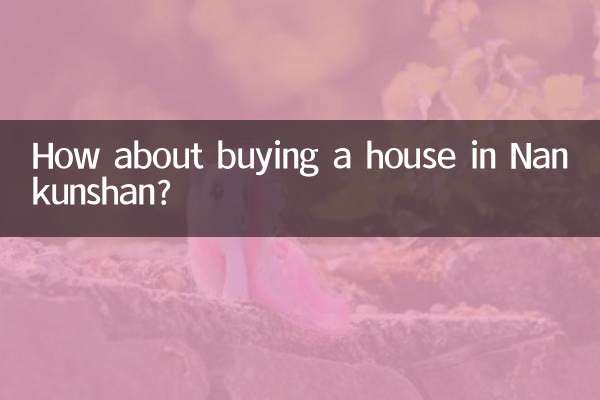 ¿Qué tal comprar una casa en Nankunshan?