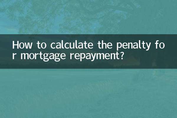 چگونه جریمه بازپرداخت وام مسکن را محاسبه کنیم؟