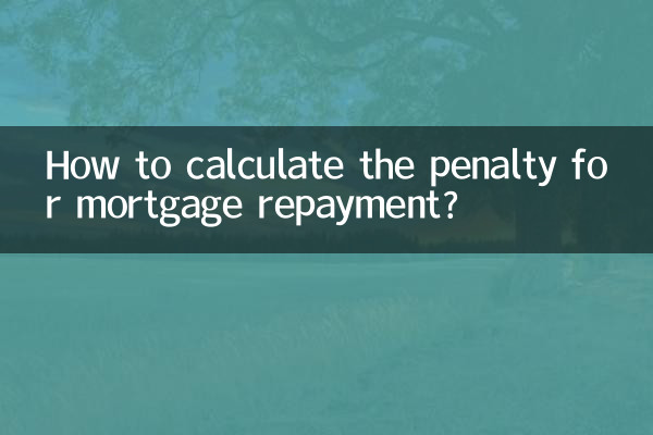 چگونه جریمه بازپرداخت وام مسکن را محاسبه کنیم؟