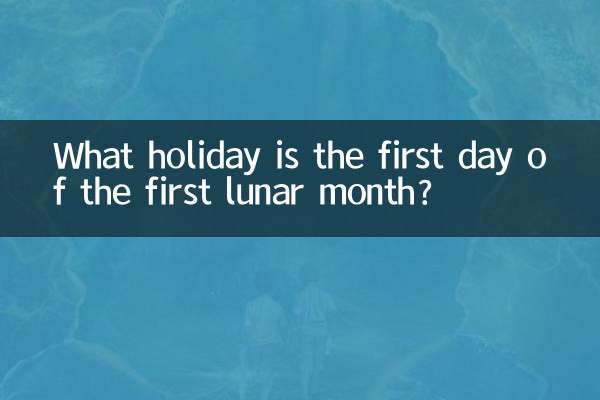 पहले चंद्र मास का पहला दिन कौन सा अवकाश है?