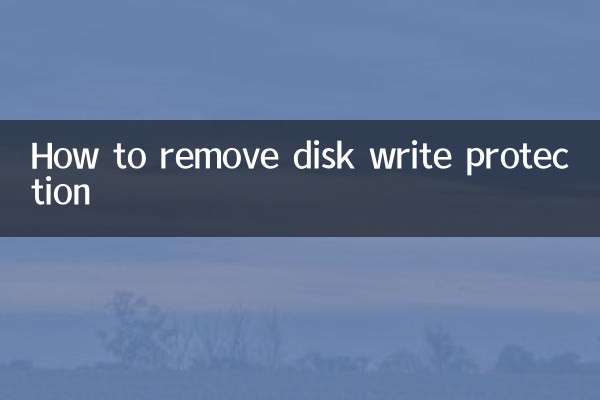 কিভাবে ডিস্ক লিখন সুরক্ষা অপসারণ