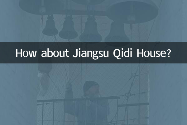 জিয়াংসু কিদি হাউস সম্পর্কে কেমন?
