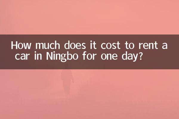 How much does it cost to rent a car in Ningbo for one day?